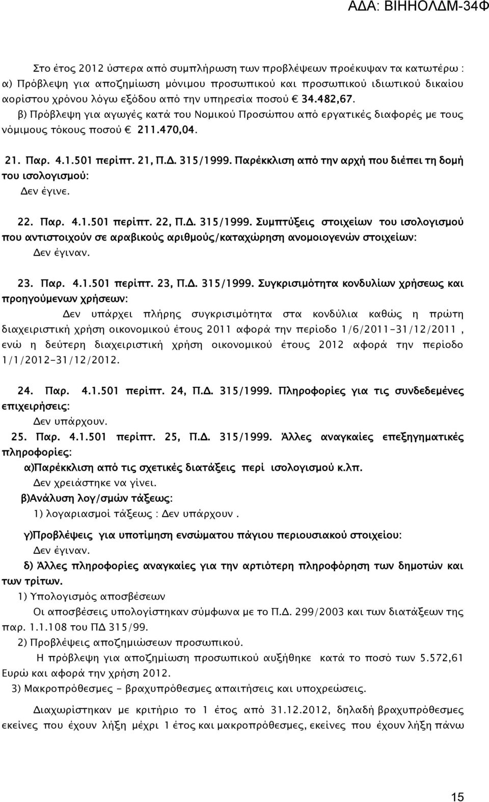 Παρέκκλιση από την αρχή που διέπει τη δομή του ισολογισμού: Δεν έγινε. 22. Παρ. 4.1.501 περίπτ. 22, Π.Δ. 315/1999.