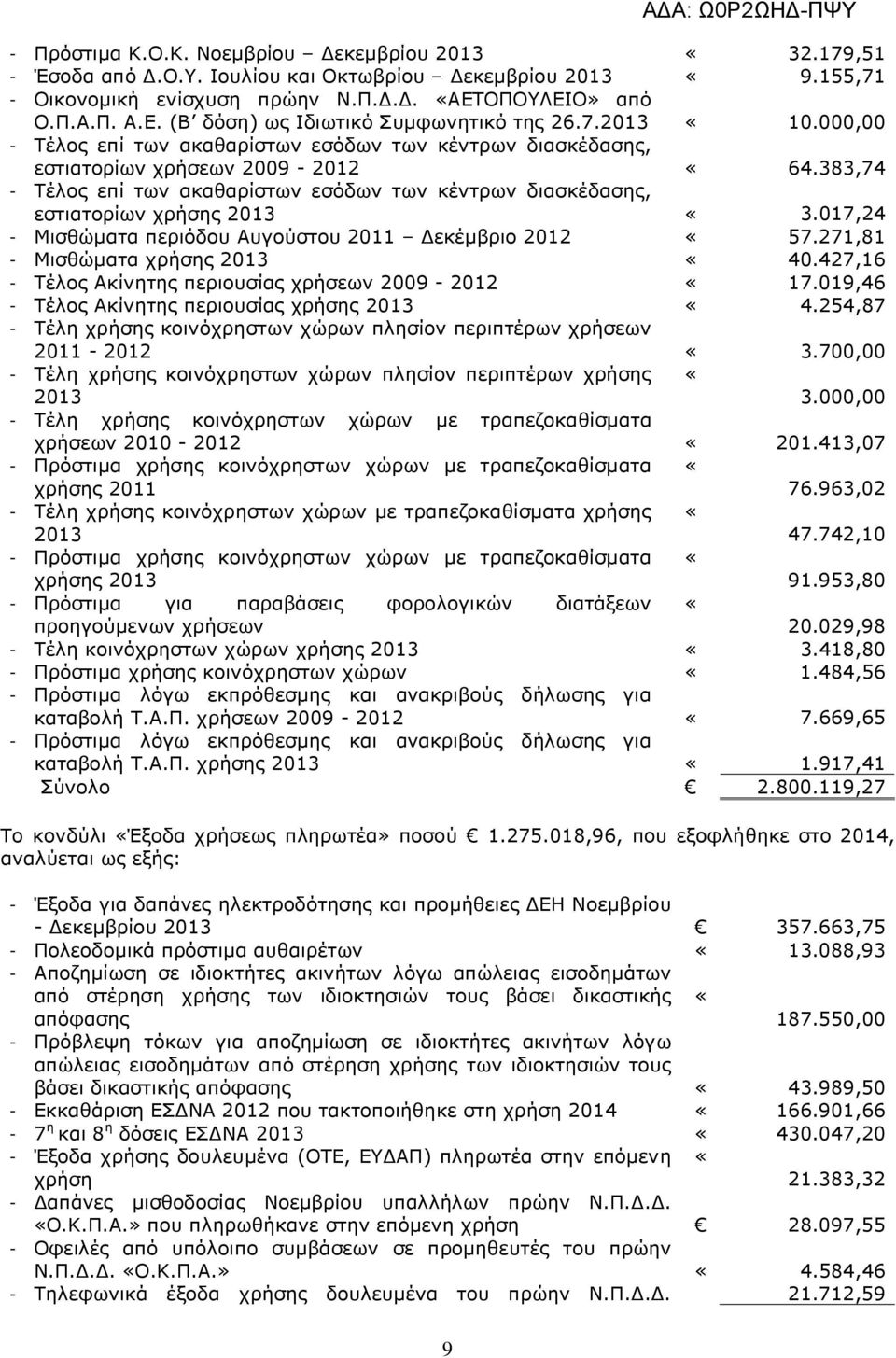 383,74 - Τέλος επί των ακαθαρίστων εσόδων των κέντρων διασκέδασης, εστιατορίων χρήσης 2013 3.017,24 - Μισθώµατα περιόδου Αυγούστου 2011 εκέµβριο 2012 57.271,81 - Μισθώµατα χρήσης 2013 40.