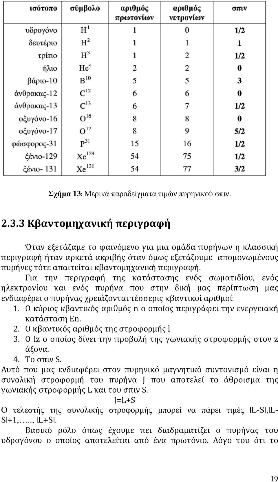 3 Κβαντομηχανική περιγραφή Όταν εξετάζαμε το φαινόμενο για μια ομάδα πυρήνων η κλασσική περιγραφή ήταν αρκετά ακριβής όταν όμως εξετάζουμε απομονωμένους πυρήνες τότε απαιτείται κβαντομηχανική