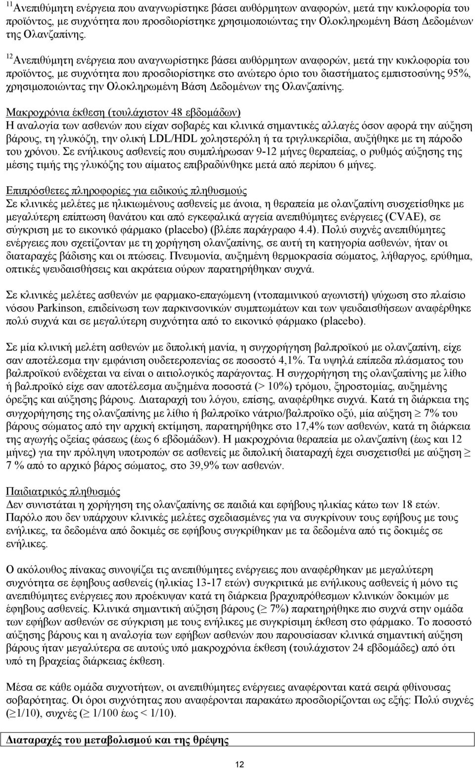 χρησιμοποιώντας την Ολοκληρωμένη Βάση Δεδομένων της Ολανζαπίνης.