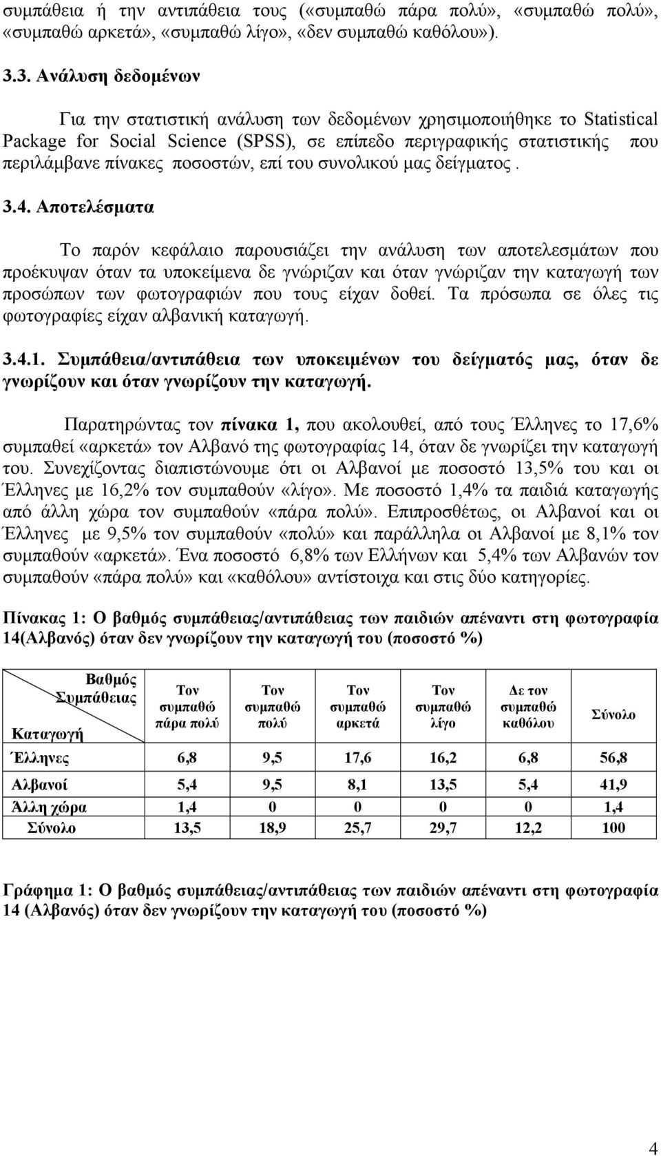 του συνολικού μας δείγματος. 3.