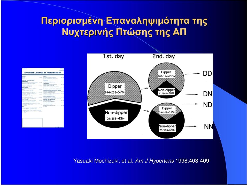 Νυχτερινής Πτώσης της ΑΠ