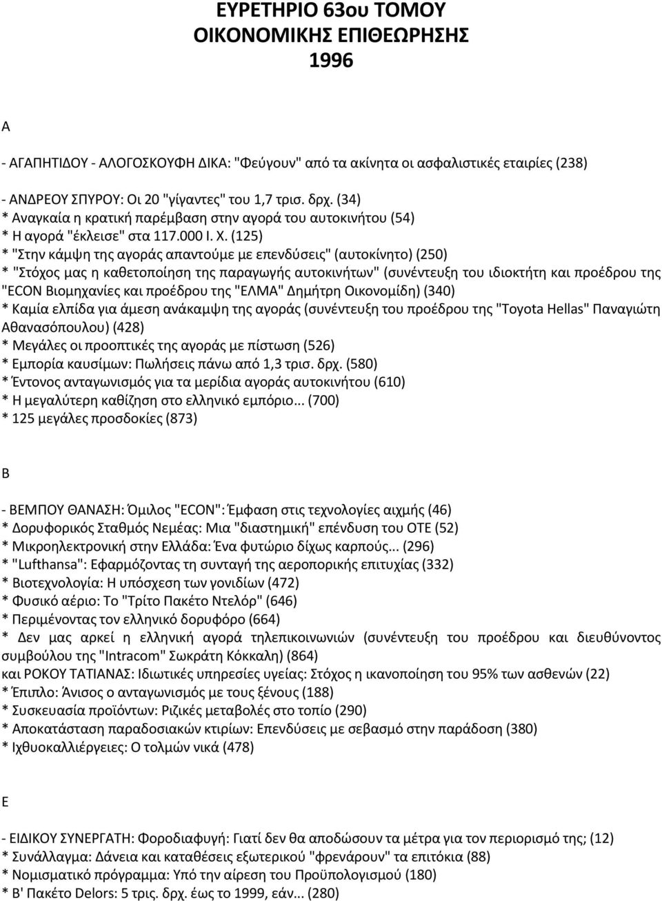 (125) * "Στην κάμψη της αγοράς απαντούμε με επενδύσεις" (αυτοκίνητο) (250) * "Στόχος μας η καθετοποίηση της παραγωγής αυτοκινήτων" (συνέντευξη του ιδιοκτήτη και προέδρου της "ECΟN Βιομηχανίες και