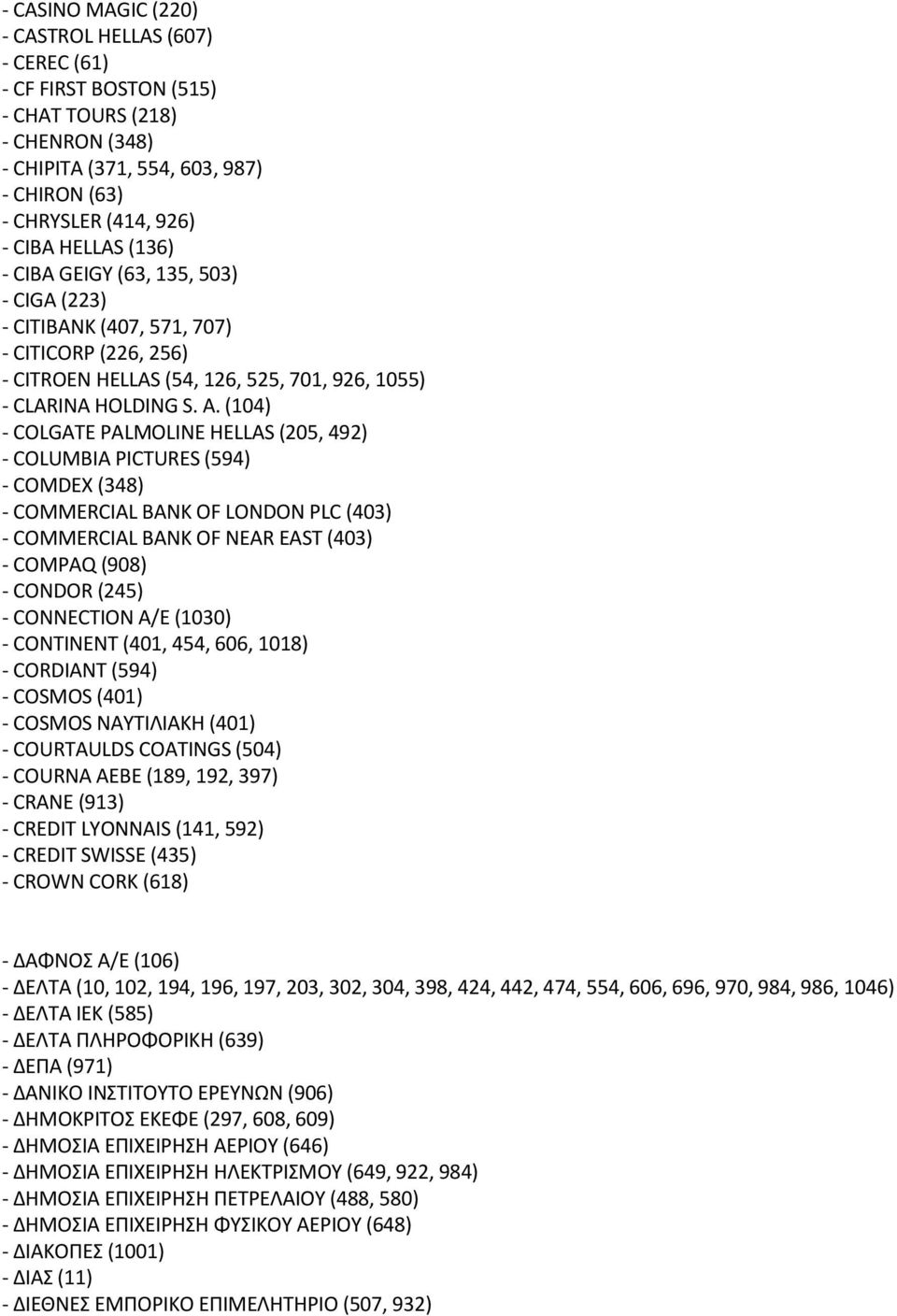 (104) CΟLGATE PALMΟLIΝE HELLAS (205, 492) CΟLUMBIA PICTURES (594) CΟMDEX (348) CΟMMERCIAL BANK ΟF LΟNDΟN PLC (403) CΟMMERCIAL BANK ΟF NEAR EAST (403) CΟMPAQ (908) CΟNDΟR (245) CΟNNECTIΟN Α/Ε (1030)