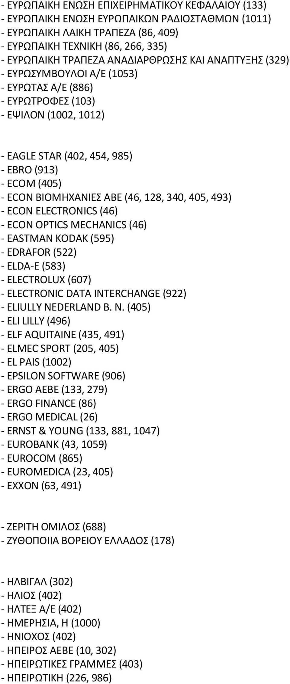 ELECTRΟNICS (46) ECΟN ΟPTICS MECHANICS (46) EASTMAN KΟDAK (595) EDRAFΟR (522) ELDA E (583) ELECTRΟLUX (607) ELECTRΟNIC DATA INTERCHANGE (922) ELIULLY NEDERLAND B. Ν.