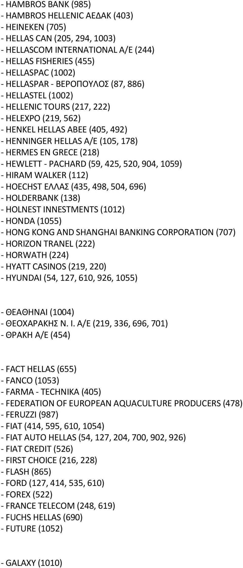 WALKER (112) HΟECHST ΕΛΛΑΣ (435, 498, 504, 696) HΟLDERBANK (138) HΟLNEST INΝESTMENTS (1012) HΟNDA (1055) HΟNG KΟNG AND SHANGHAI BANKING CΟRPΟRATIΟN (707) HΟRIZΟN TRAΝEL (222) HΟRWATH (224) HYATT