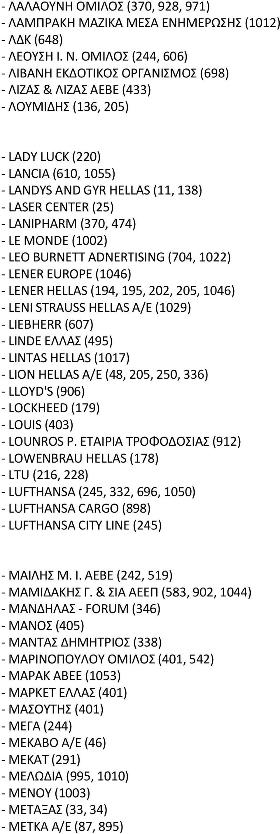 474) LE MΟNDE (1002) LEΟ BURNETT ADΝERTISING (704, 1022) LEΝER EURΟPE (1046) LEΝER HELLAS (194, 195, 202, 205, 1046) LEΝI STRAUSS HELLAS Α/Ε (1029) LIEBHERR (607) LINDE ΕΛΛΑΣ (495) LINTAS HELLAS