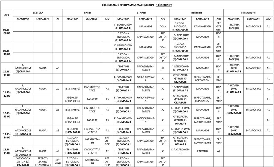 ΚΑΑΝΑΣΤΑ- Σ ΔΕΝΔΟΚΟΜ ΙΙ V ΔΕΝΔΟΚΟΜ ΙΙ V ΓΕΝΕΤΙΚ Ι ΓΕΝΕΤΙΚ Ι ΓΕΝΕΤΙΚ Ι ΓΕΝΕΤΙΚ Ι ΟΜΑΔΑ I ΓΕΝΕΤΙΚ Ι ΟΜΑΔΑ I ΚΑΑΝΑΣΤΑΣ ΚΑΑΝΑΣΤΑΣ ΚΑΠΟΤΣ/ΨΑΘ Α ΚΑΠΟΤΣ/ΨΑΘ Α ΚΑΠΟΤΣ/ΨΑΘ Α ΚΑΑΝΑΣΤΑΣ ΚΑΑΝΑΣΤΑΣ II ΔΕΝΔΟΚΟΜ Ι