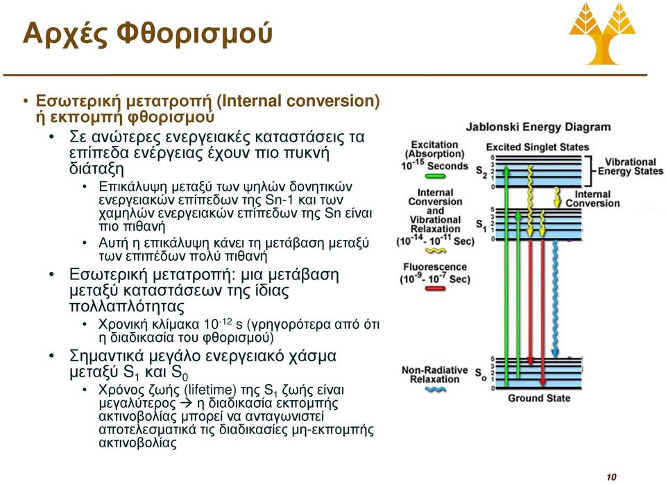 Εσωτερική µετατροπή: µια µετάβαση µεταξύ καταστάσεων της ίδιας πολλαπλότητας Χρονική κλίµακα 10-12 s (γρηγορότερα από ότι η διαδικασία του φθορισµού) Σηµαντικά µεγάλο ενεργειακό