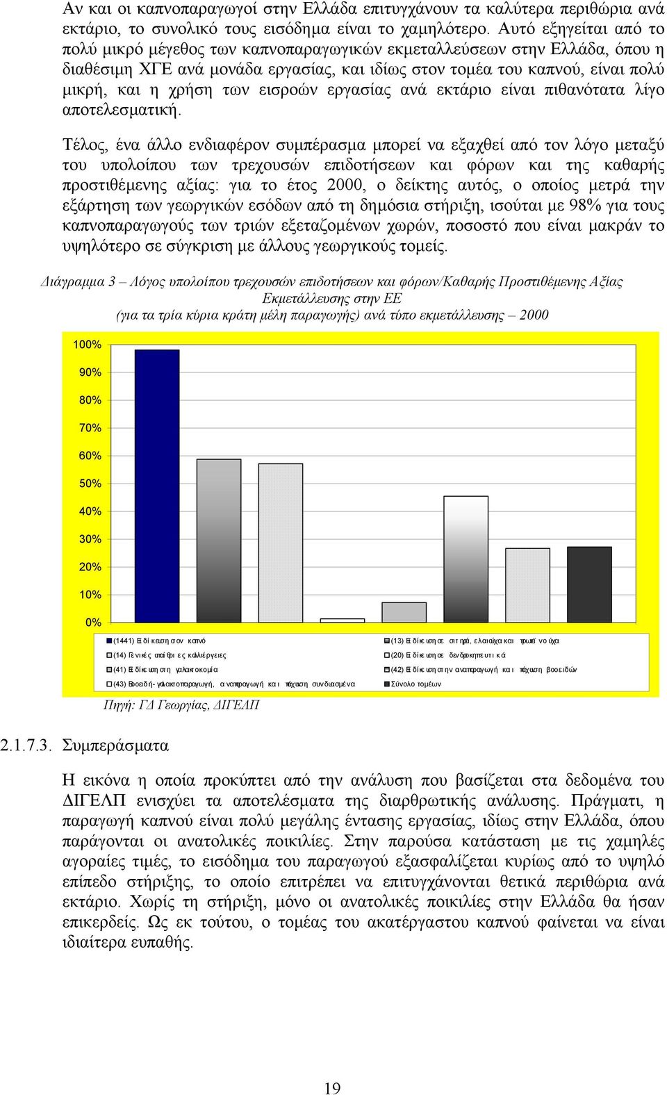 εισροών εργασίας ανά εκτάριο είναι πιθανότατα λίγο αποτελεσµατική.