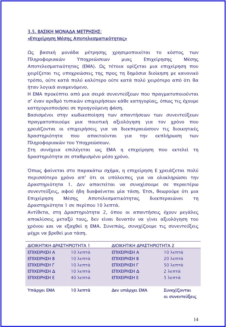 Η ΕΜΑ προκύπτει από μια σειρά συνεντεύξεων που πραγματοποιούνται σ έναν αριθμό τυπικών επιχειρήσεων κάθε κατηγορίας, όπως τις έχουμε κατηγοριοποιήσει σε προηγούμενη φάση.