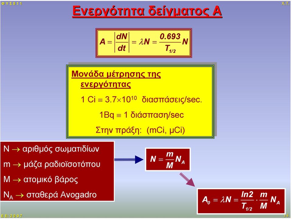 7 10 10 10 διασπάσεις/sec.