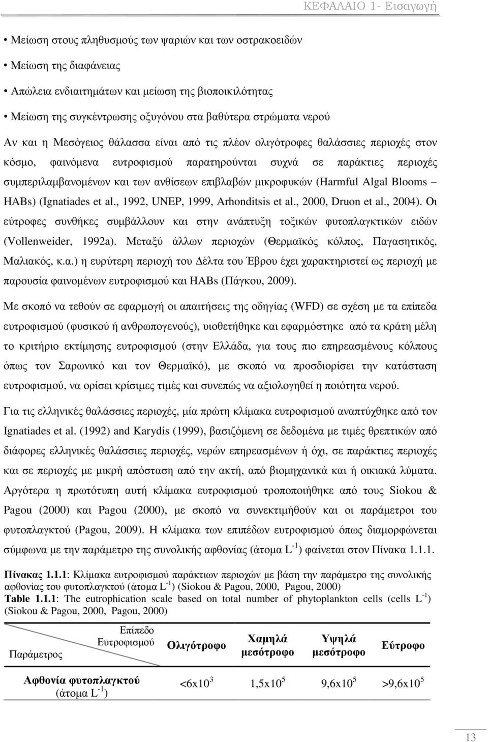 ανθίσεων επιβλαβών µικροφυκών (Harmful Algal Blooms HABs) (Ignatiades et al., 1992, UNEP, 1999, Arhonditsis et al., 2000, Druon et al., 2004).