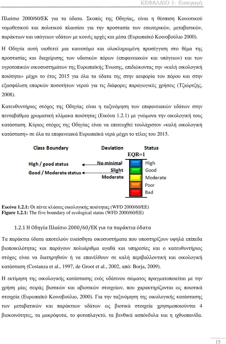 Κοινοβούλιο 2000).