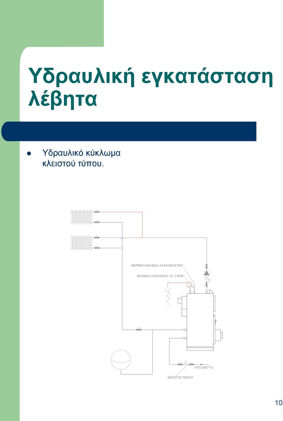 ΘΔΡΜΗΚΖ ΒΑΛΒΗΓΑ ΑΦΑΛΔΗΑ 95C ΒΑΛΒΗΓΑ