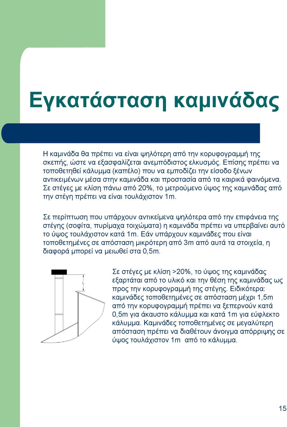 ε ζηέγεο κε θιίζε πάλσ από 20%, ην κεηξνύκελν ύςνο ηεο θακηλάδαο από ηελ ζηέγε πξέπεη λα είλαη ηνπιάρηζηνλ 1m.