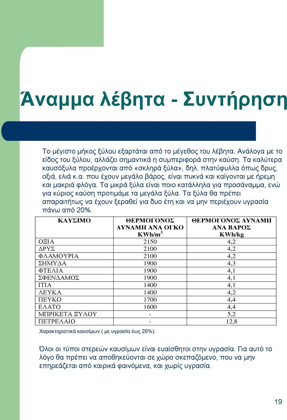 Σα κηθξά μύια είλαη πνην θαηάιιεια γηα πξνζάλακκα, ελώ γηα θύξηνο θαύζε πξνηηκάκε ηα κεγάια μύια. Σα μύια ζα πξέπεη απαξαηηήησο λα έρνπλ μεξαζεί γηα δπν έηε θαη λα κελ πεξηέρνπλ πγξαζία πάλσ από 20%.