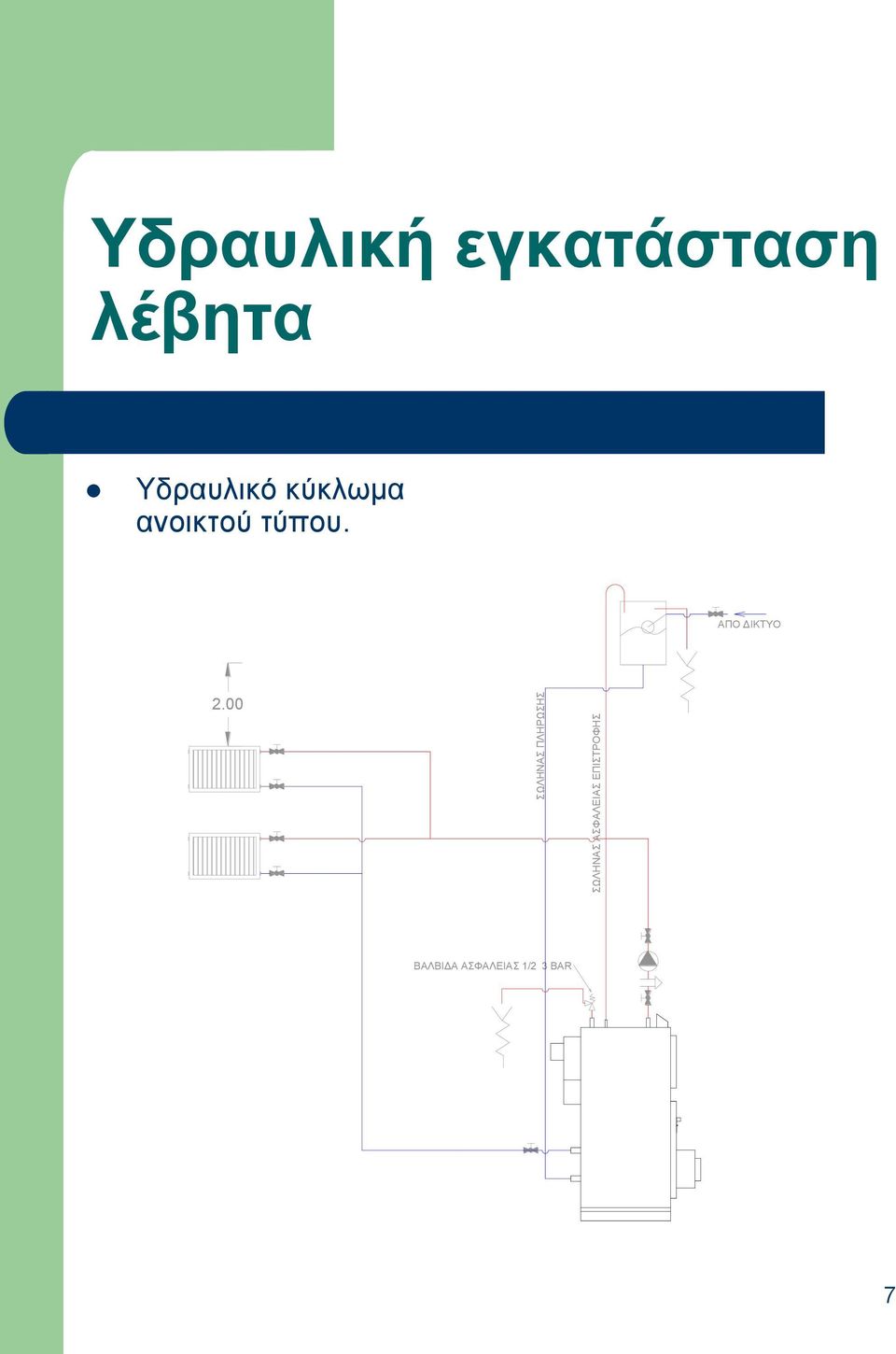 Τδξαπιηθό θύθισκα αλνηθηνύ ηύπνπ.