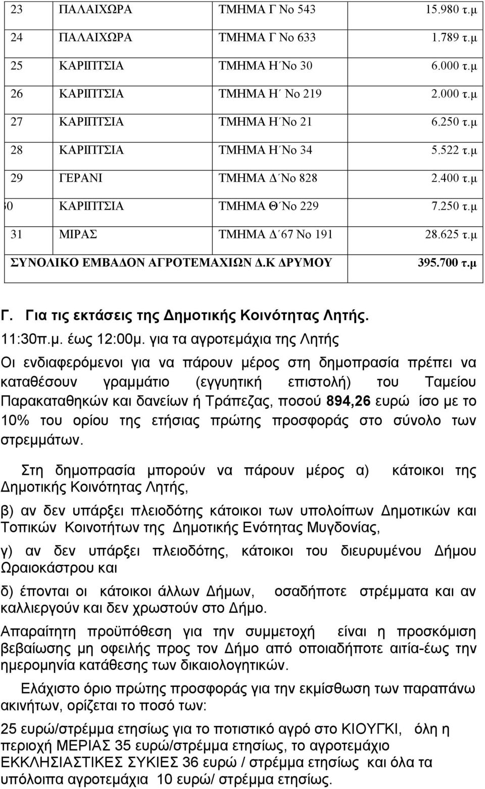 μ Γ. Για ηις εκηάζεις ηης Γημοηικής Κοινόηηηας Ληηής. 11:30π.κ. έσο 12:00κ.