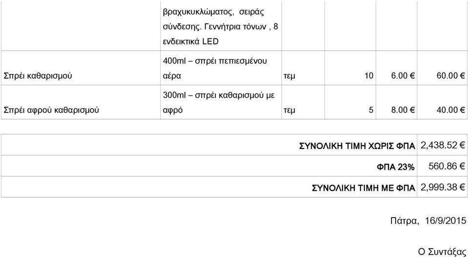 400ml σπρέι πεπιεσμένου αέρα τεμ 10 6.00 60.