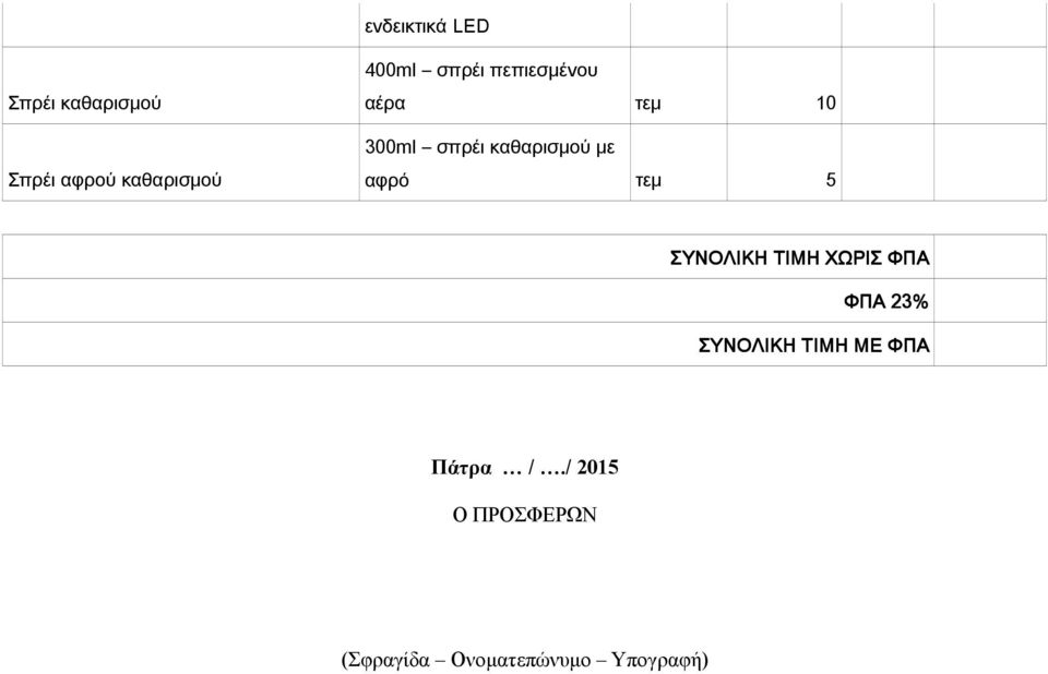 τεμ 5 ΣΥΝΟΛΙΚΗ ΤΙΜΗ ΧΩΡΙΣ ΦΠΑ ΦΠΑ 23% ΣΥΝΟΛΙΚΗ ΤΙΜΗ ΜΕ ΦΠΑ