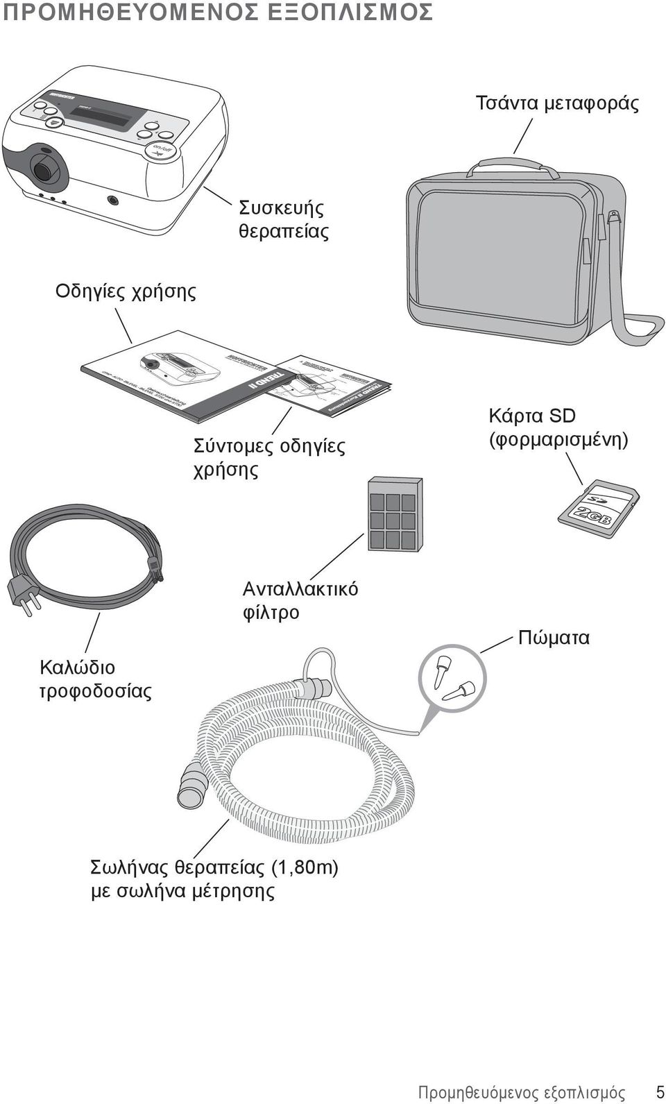 ΕΞΟΠΛΙΣΜΟΣ Τσάντα μεταφοράς Συσκευής θεραπείας Οδηγίες χρήσης on/off-taste Σύντομες οδηγίες χρήσης Κάρτα SD