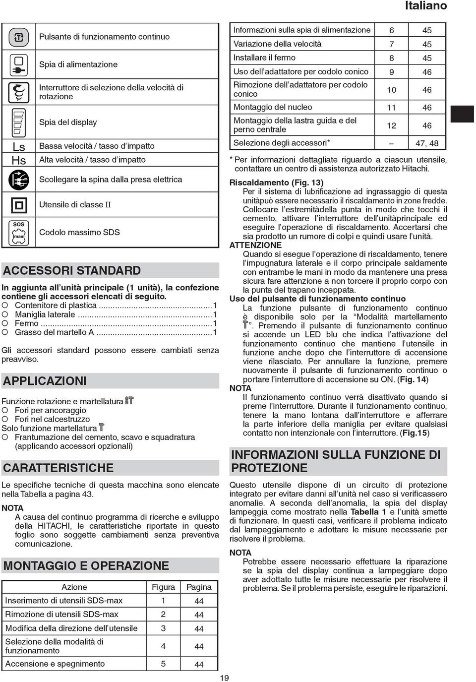 seguito. Contenitore di plastica...1 Maniglia laterale...1 Fermo...1 Grasso del martello A...1 Gli accessori standard possono essere cambiati senza preavviso.