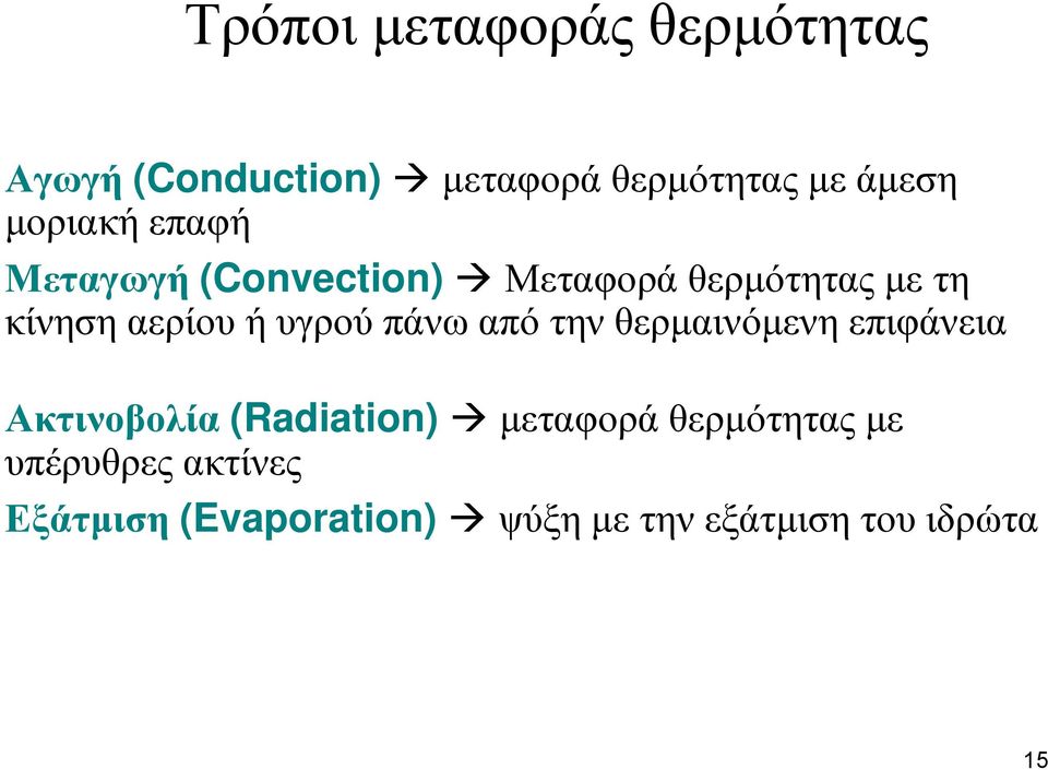 υγρού πάνω από την θερμαινόμενη επιφάνεια Ακτινοβολία (Radiation) μεταφορά