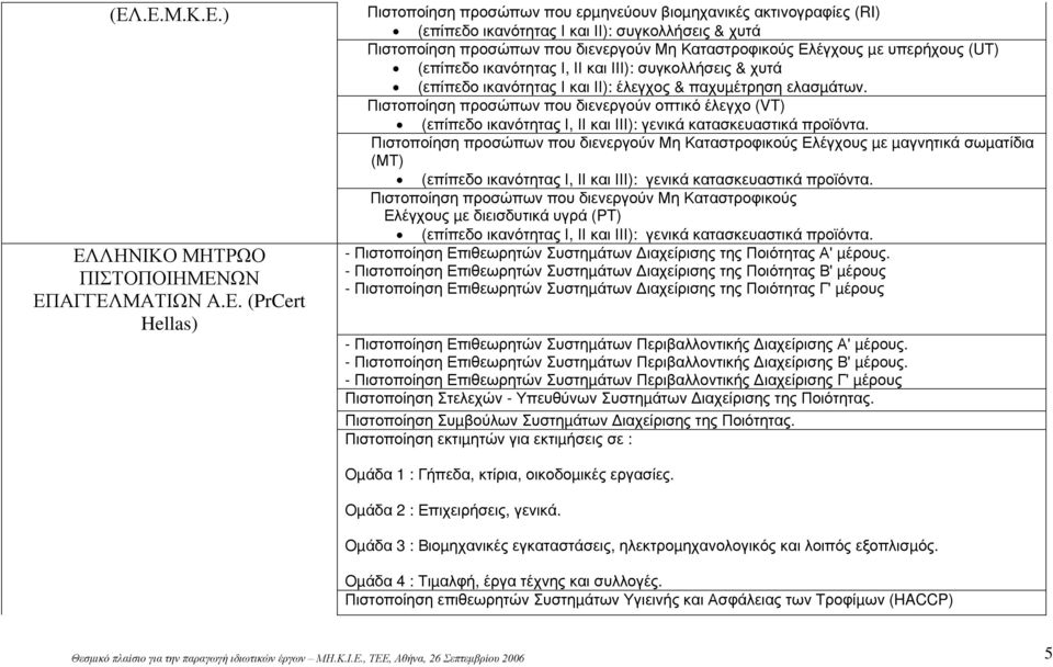 Πιστοποίηση προσώπων που διενεργούν οπτικό έλεγχο (VT) (επίπεδο ικανότητας Ι, ΙΙ και ΙΙΙ): γενικά κατασκευαστικά προϊόντα.