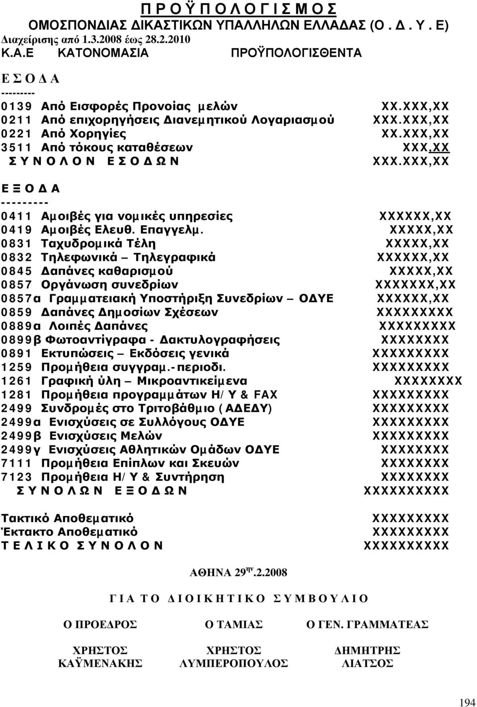 XXX,XX Ε Ξ Ο Α --------- 0411 Αµοιβές για νοµικές υπηρεσίες XXXXXX,XX 0419 Αµοιβές Ελευθ. Επαγγελµ.