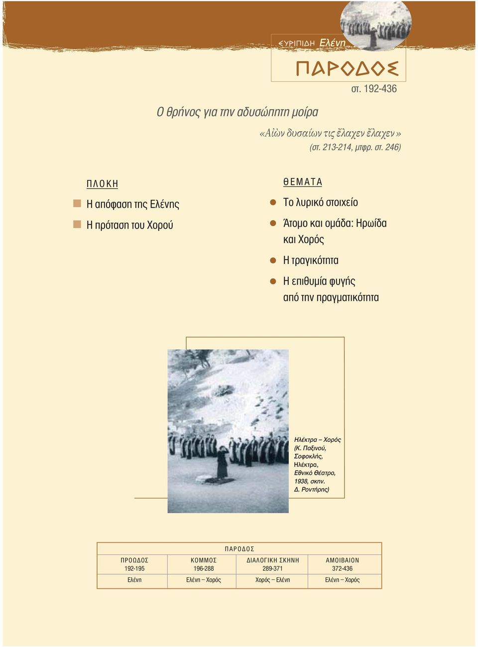 246) ΠΛOKH H απόφαση της Eλένης H πρόταση του Xορού ΘEMATA Tο λυρικό στοιχείο Άτομο και ομάδα: Hρωίδα και Xορός H