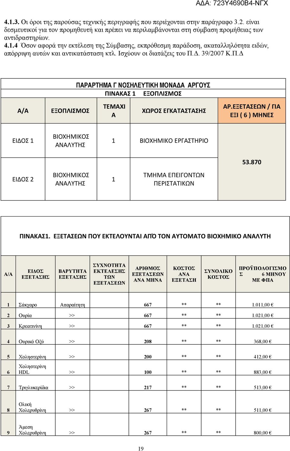 ΕΞΕΤΑΣΕΩΝ / ΓΙΑ ΕΞΙ ( 6 ) ΜΗΝΕΣ ΕΙΔΟΣ 1 ΒΙΟΧΗΜΙΚΟΣ ΑΝΑΛΥΤΗΣ 1 ΒΙΟΧΗΜΙΚΟ ΕΡΓΑΣΤΗΡΙΟ 53.870 ΕΙΔΟΣ 2 ΒΙΟΧΗΜΙΚΟΣ ΑΝΑΛΥΤΗΣ 1 ΤΜΗΜΑ ΕΠΕΙΓΟΝΤΩΝ ΠΕΡΙΣΤΑΤΙΚΩΝ ΠΙΝΑΚΑΣ1.