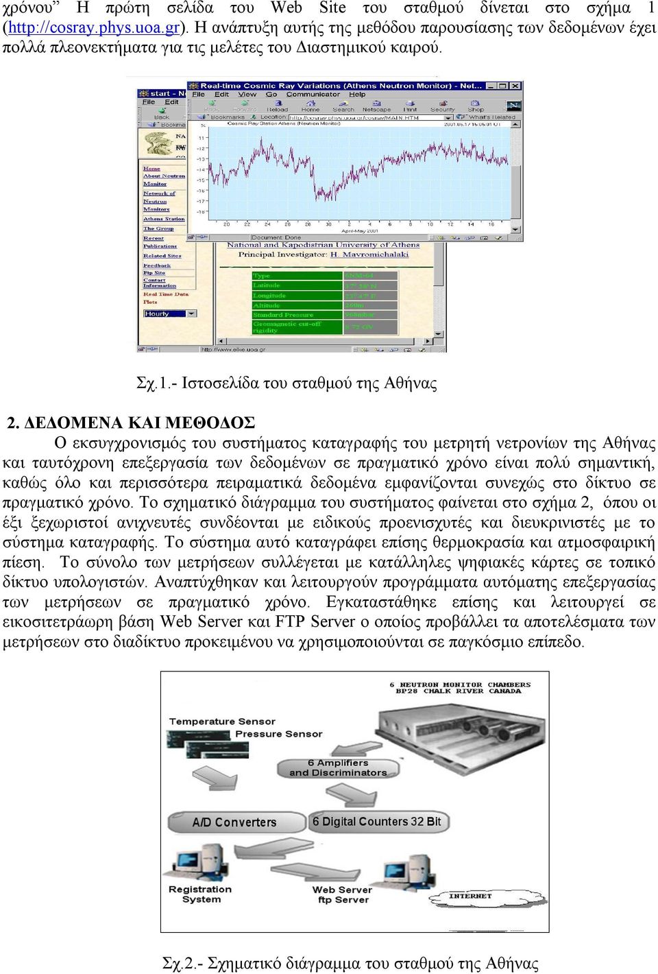 ΔΕΔΟΜΕΝΑ ΚΑΙ ΜΕΘΟΔΟΣ Ο εκσυγχρονισμός του συστήματος καταγραφής του μετρητή νετρονίων της Αθήνας και ταυτόχρονη επεξεργασία των δεδομένων σε πραγματικό χρόνο είναι πολύ σημαντική, καθώς όλο και