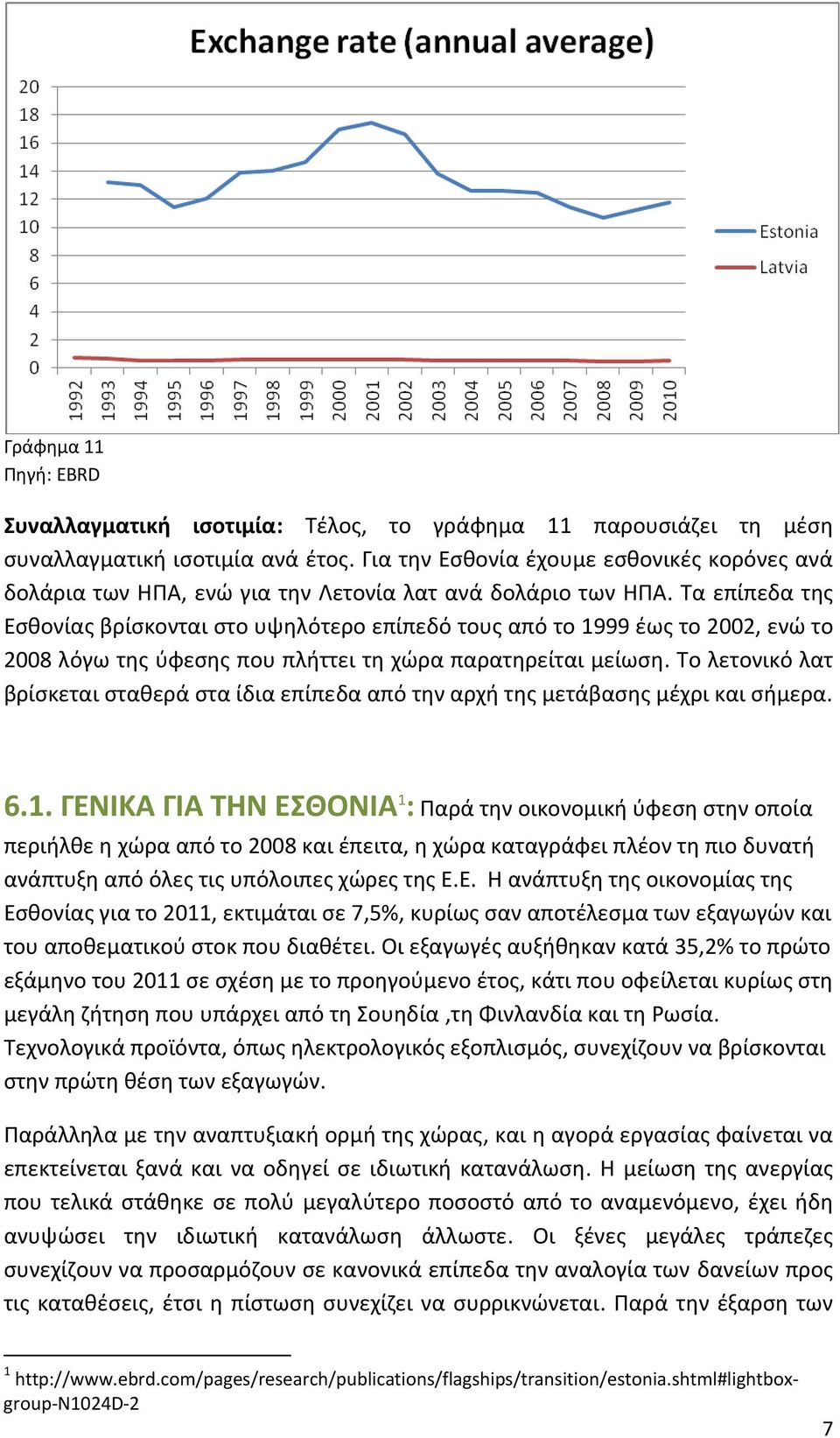 Τα επίπεδα της Εσθονίας βρίσκονται στο υψηλότερο επίπεδό τους από το 1999 έως το 2002, ενώ το 2008 λόγω της ύφεσης που πλήττει τη χώρα παρατηρείται μείωση.