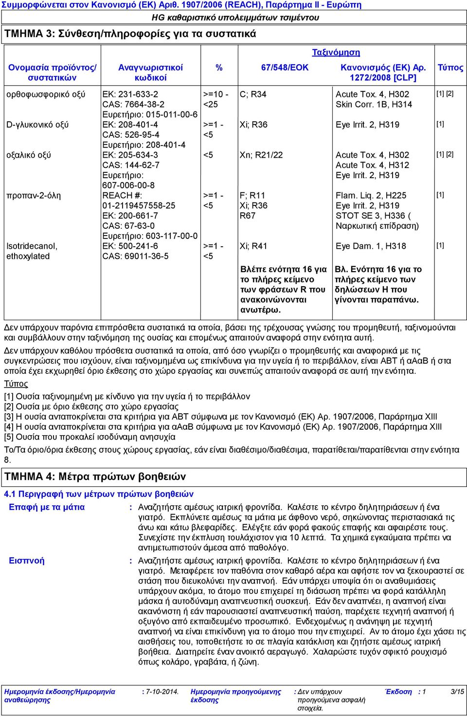 603-117-00-0 ΕΚ 500-241-6 CAS 69011-36-5 >=10 - <25 >=1 - <5 C; R34 Acute Tox. 4, H302 Skin Corr. 1B, H314 Xi; R36 Eye Irrit. 2, H319 [1] <5 Xn; R21/22 Acute Tox. 4, H302 Acute Tox. 4, H312 Eye Irrit.