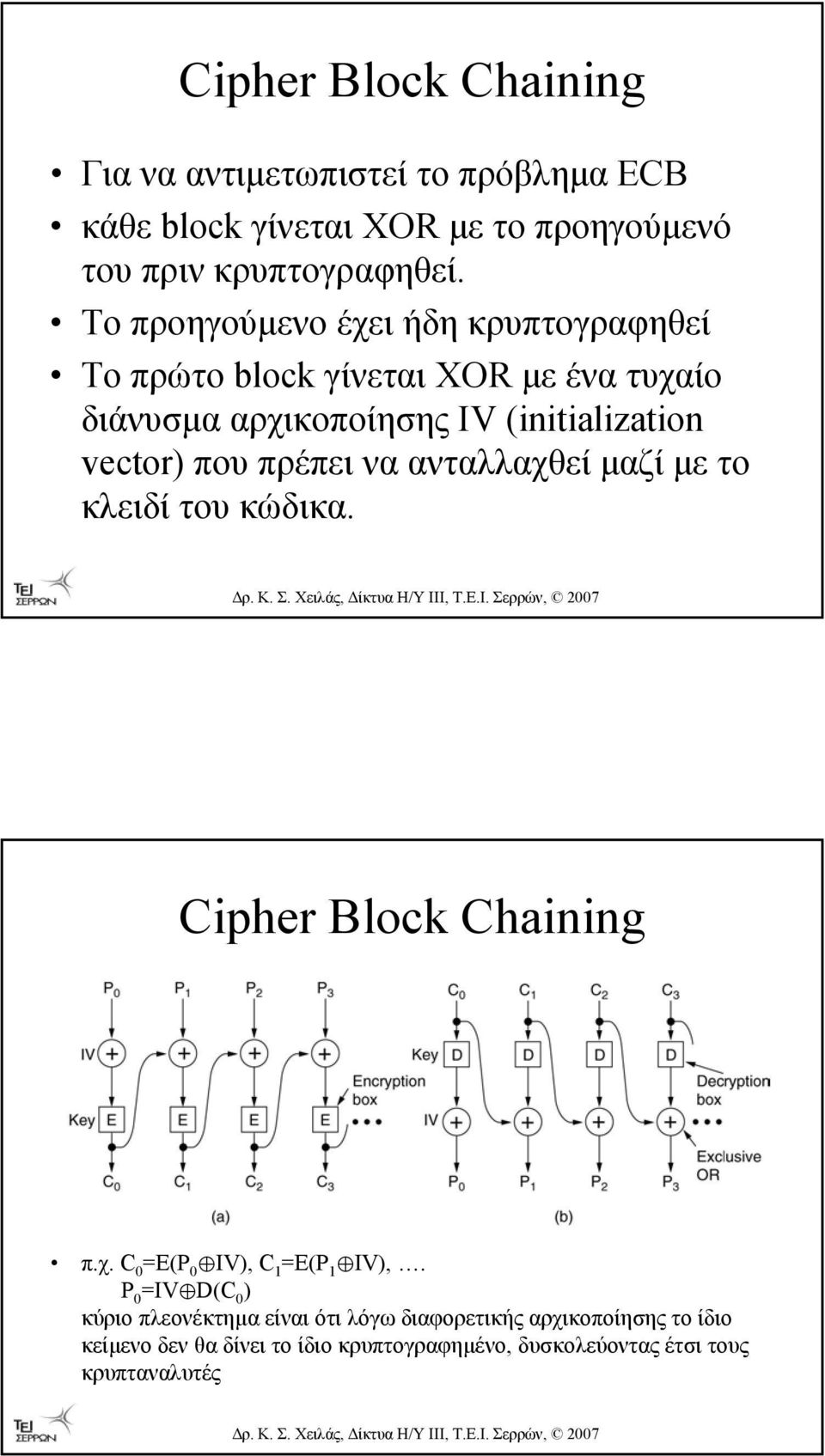 πρέπει να ανταλλαχθεί µαζί µε το κλειδί του κώδικα. Cipher Block Chaining π.χ. C 0 =E(P 0 IV), C 1 =E(P 1 IV),.