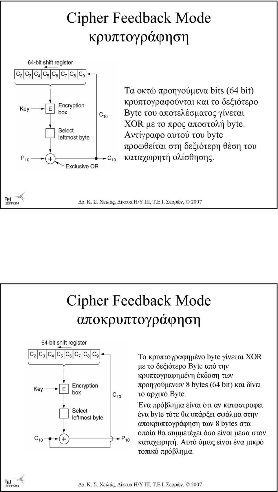 Cipher Feedback Mode αποκρυπτογράφηση Το κρυπτογραφηµένο byte γίνεται XOR µε το δεξιότερο Byte από την κρυπτογραφηµένη έκδοση των προηγούµενων 8 bytes (64