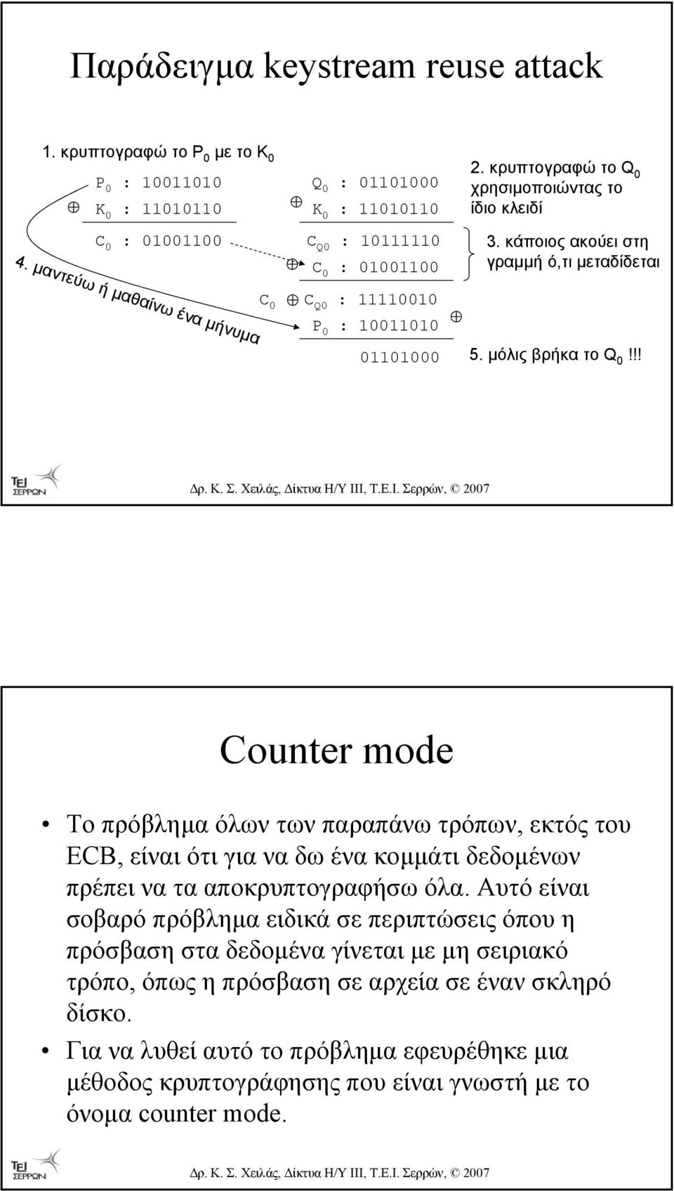 !! Counter mode Το πρόβληµα όλων των παραπάνω τρόπων, εκτός του ECB, είναι ότι για να δω ένα κοµµάτι δεδοµένων πρέπει να τα αποκρυπτογραφήσω όλα.