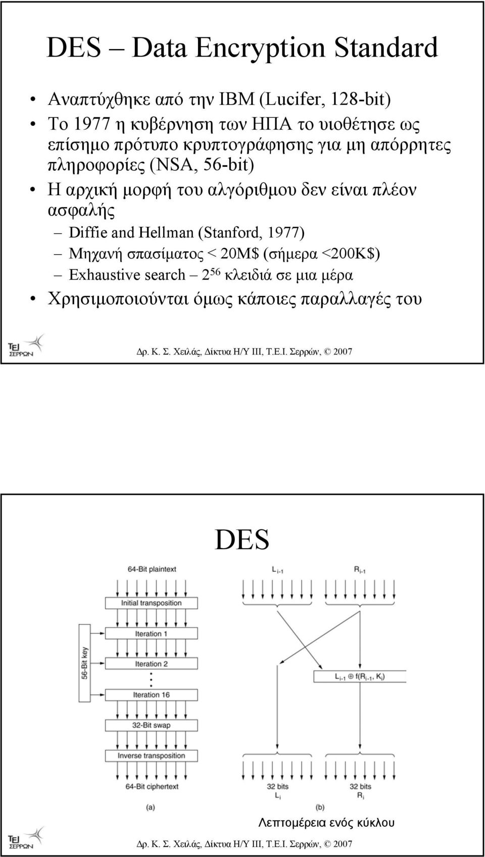 αλγόριθµου δεν είναι πλέον ασφαλής Diffie and Hellman (Stanford, 1977) Μηχανή σπασίµατος < 20Μ$ (σήµερα