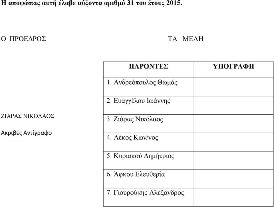 Δπαγγέινπ Ησάλλεο ΕΗΑΡΑ ΝΗΚΟΛΑΟ Ακριβές Αντίγραφο 3.