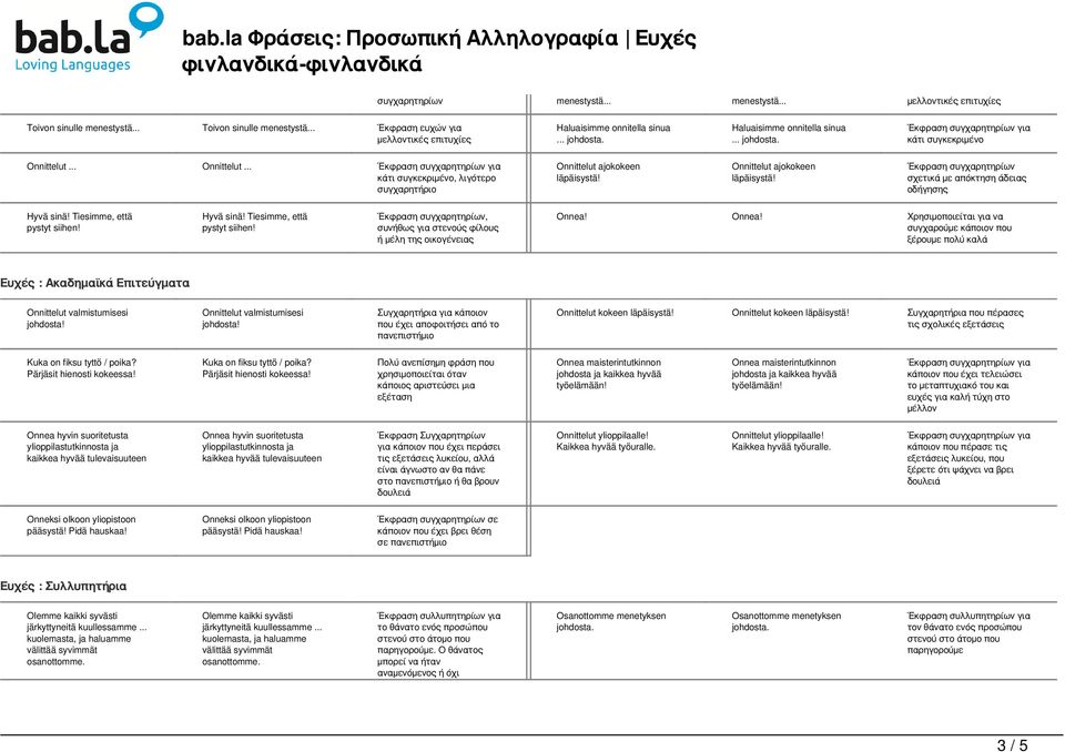 Onnittelut ajokokeen läpäisystä! Έκφραση συγχαρητηρίων σχετικά με απόκτηση άδειας οδήγησης Hyvä sinä! Tiesimme, että pystyt siihen!