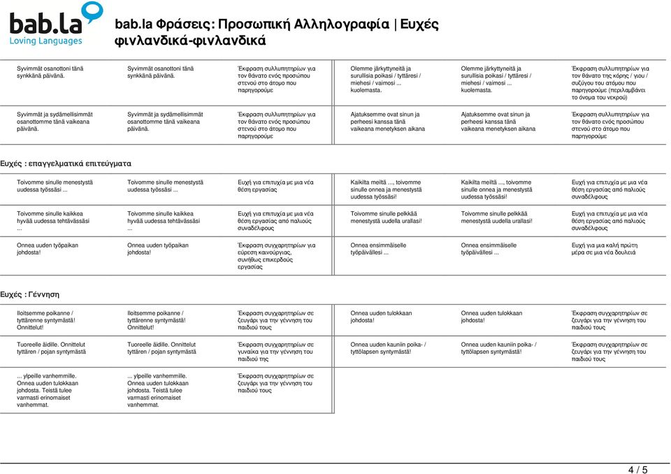 τον θάνατο της κόρης / γιου / συζύγου του ατόμου που (περιλαμβάνει το όνομα του νεκρού) Syvimmät ja sydämellisimmät osanottomme tänä vaikeana päivänä.