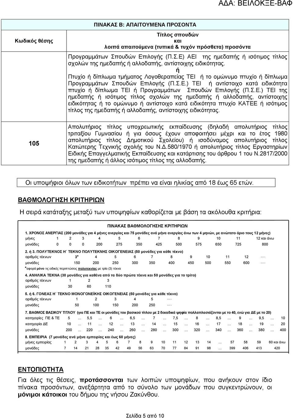 Σ.Ε.) ΤΕΙ της ημεδαπής ή ισότιμος τίτλος σχολών της ημεδαπής ή αλλοδαπής, αντίστοιχης ειδικότητας ή το ομώνυμο ή αντίστοιχο κατά ειδικότητα πτυχίο ΚΑΤΕΕ ή ισότιμος τίτλος της ημεδαπής ή αλλοδαπής,