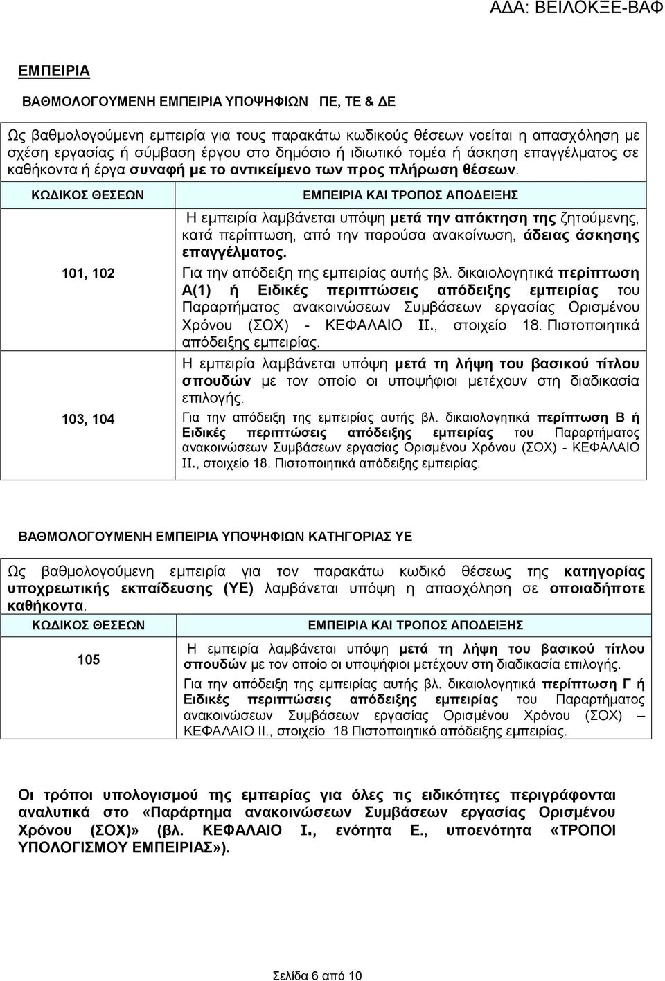 ΚΩΔΙΚΟΣ ΘΕΣΕΩΝ 101, 102 103, 104 ΕΜΠΕΙΡΙΑ ΚΑΙ ΤΡΟΠΟΣ ΑΠΟΔΕΙΞΗΣ Η εμπειρία λαμβάνεται υπόψη μετά την απόκτηση της ζητούμενης, κατά περίπτωση, από την παρούσα ανακοίνωση, άδειας άσκησης επαγγέλματος.