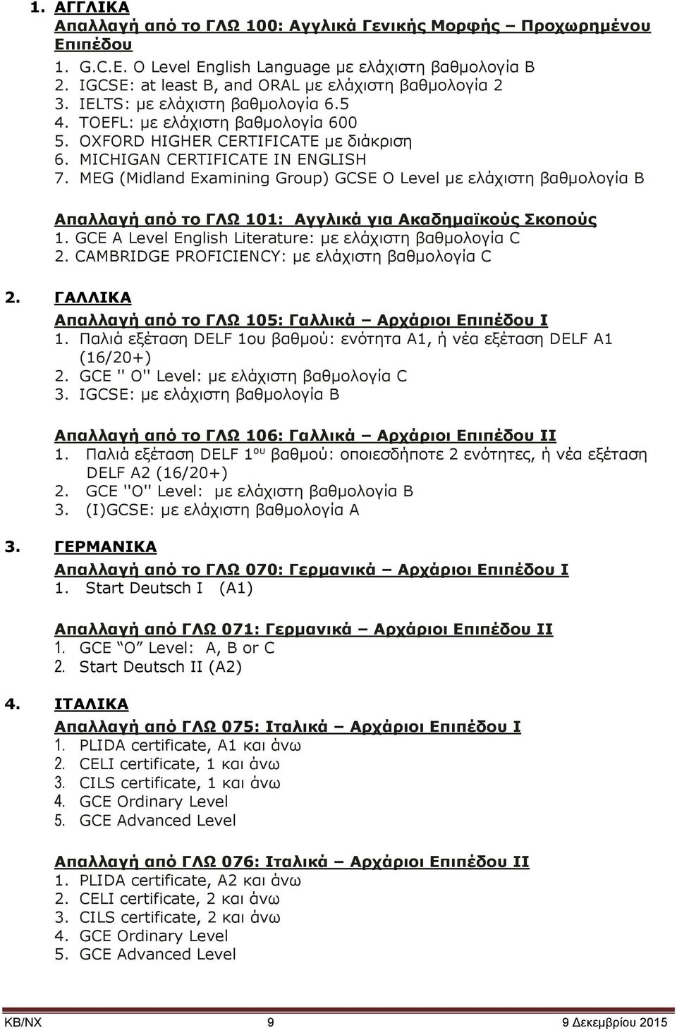 MEG (Midland Examining Group) GCSE O Level με ελάχιστη βαθμολογία B Aπαλλαγή από το ΓΛΩ 101: Αγγλικά για Ακαδημαϊκούς Σκοπούς 1. GCE A Level English Literature: με ελάχιστη βαθμολογία C 2.