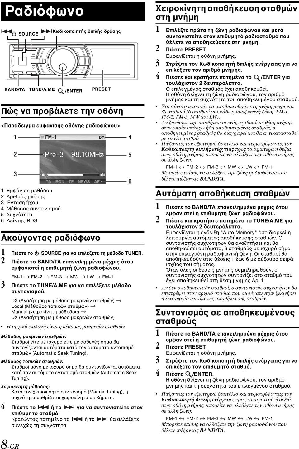 τη μέθοδο TUNER. 2 Πιέστε το BAND/TA επανειλημμένα μέχρις ότου εμφανιστεί η επιθυμητή ζώνη ραδιοφώνου. FM-1 FM-2 FM-3 MW LW FM-1 3 Πιέστε το TUNE/A.ME για να επιλέξετε μέθοδο συντονισμού.