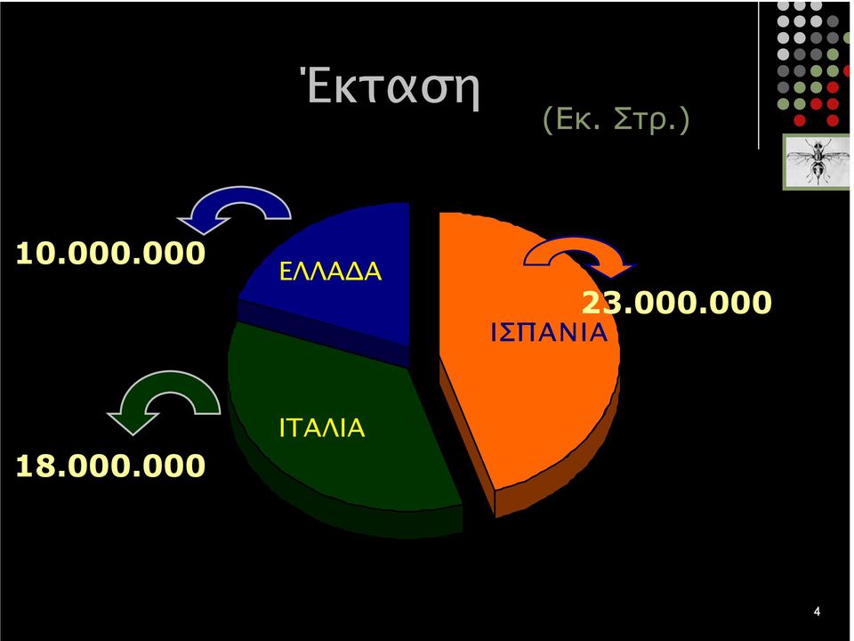 000 ΕΛΛΑ Α ΙΣΠΑΝΙΑ