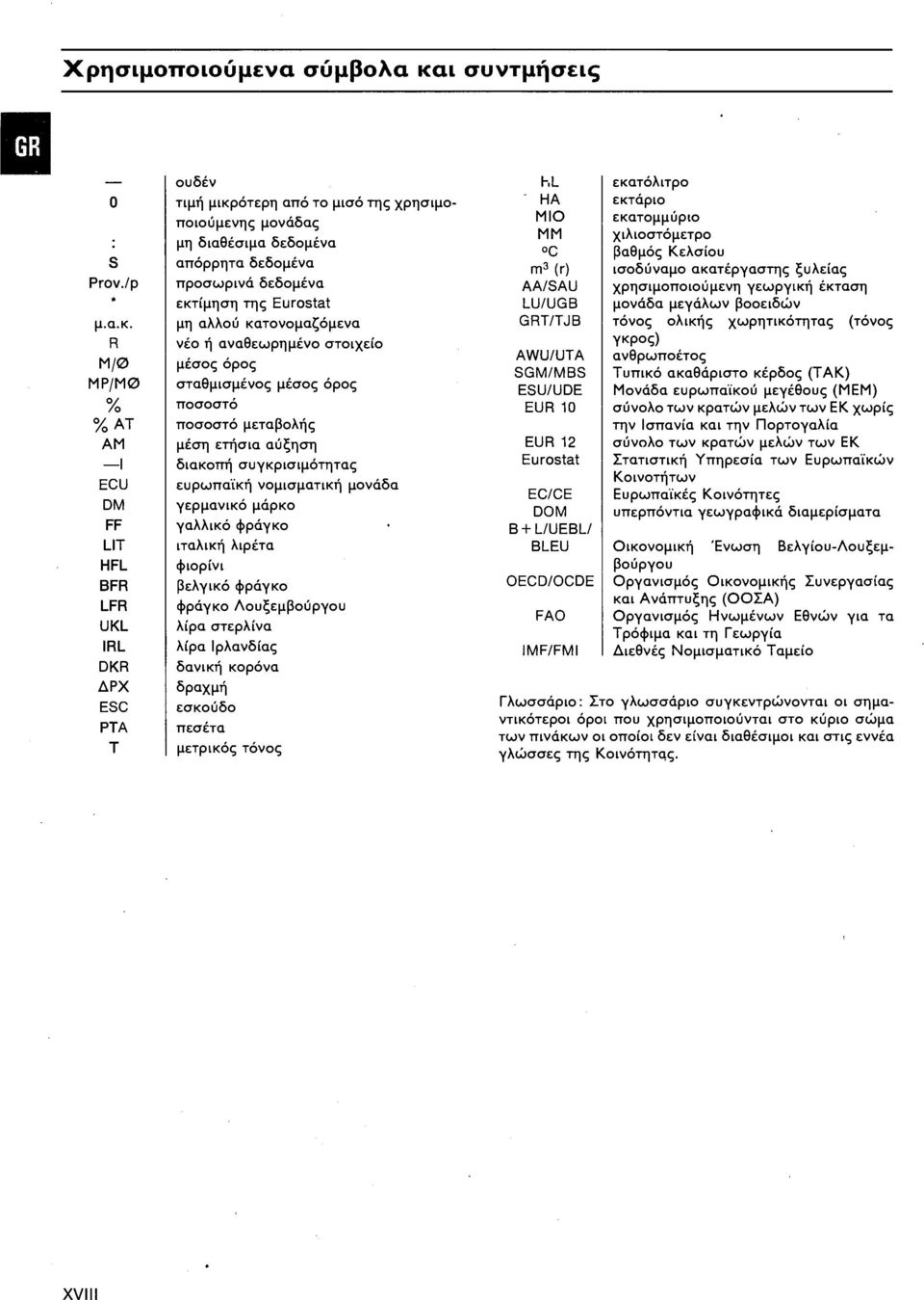 R Μ/ MP/MØ % % AT AM I ECU DM FF LIT HFL BFR LFR UKL IRL DKR ΔΡΧ ESC PTA Τ ουδέν τιμή μικρότερη από το μισό της χρησιμοποιούμενης μονάδας μη διαθέσιμα δεδομένα απόρρητα δεδομένα προσωρινά δεδομένα