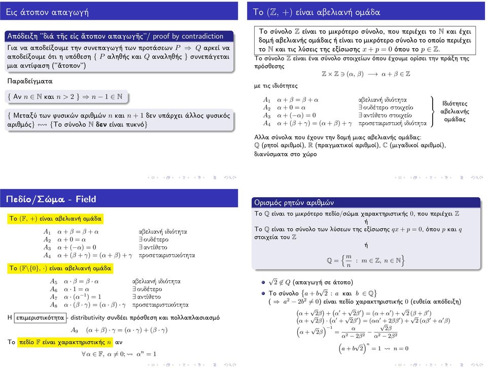 abelian omˆda To sônolo Z eðnai to mikrìtero sônolo, pou perièqei to N kai èqei dom abelian c omˆdac eðnai to mikrìtero sônolo to opoðo perièqei to N kai tic lôseic thc exðswshc x + p 0 ìpou to p Z.