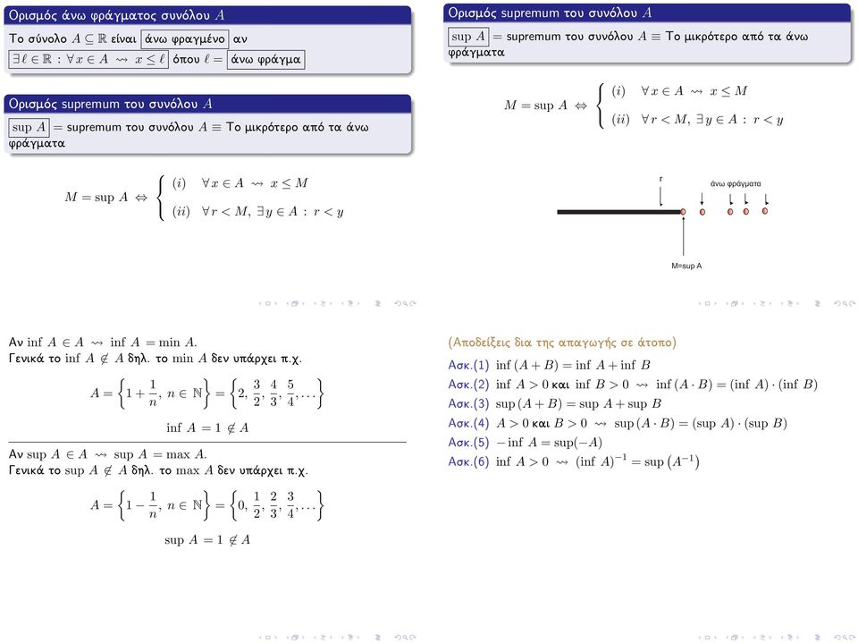 inf A A inf A min A. Genikˆ to inf A A dhl. to min A den upˆrqei p.q. A {1 + 1n }, n N {2, 32, 43, 54 },... inf A 1 A An sup A A sup A max A. Genikˆ to sup A A dhl. to max A den upˆrqei p.q. A {1 1n }, n N {0, 12, 23, 34 },.